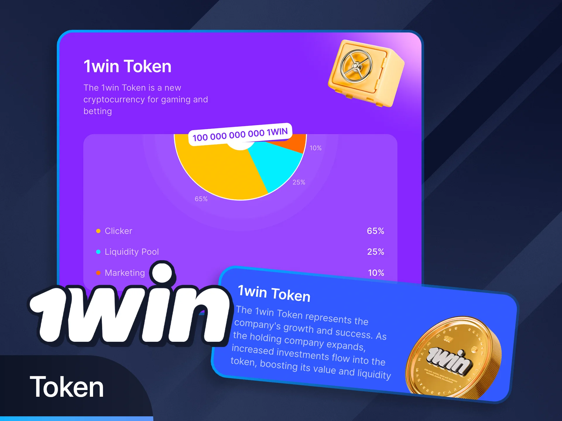 Learn about the 1win token and how to earn it.