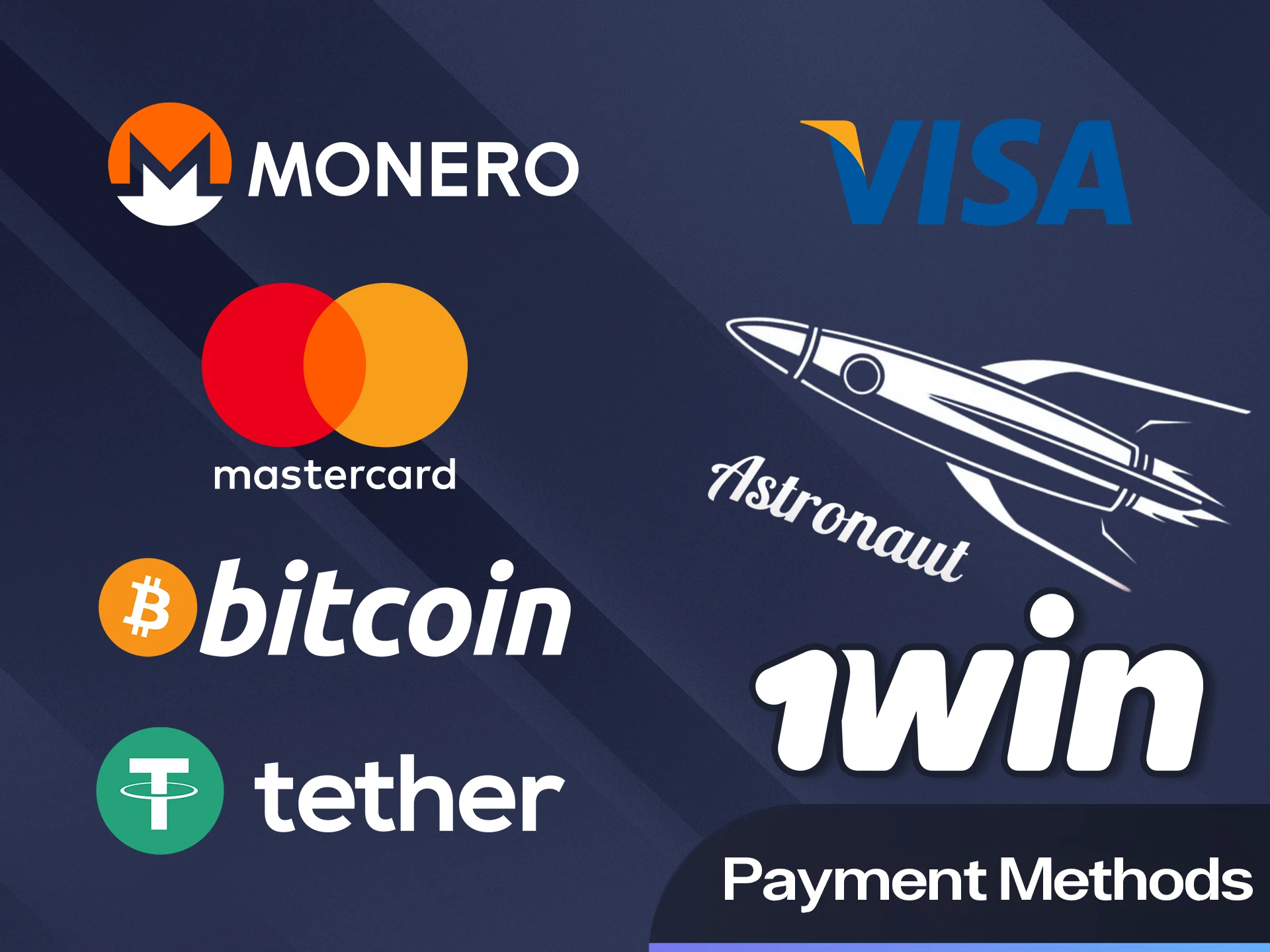 Review all secure payment options on the official 1win website now.