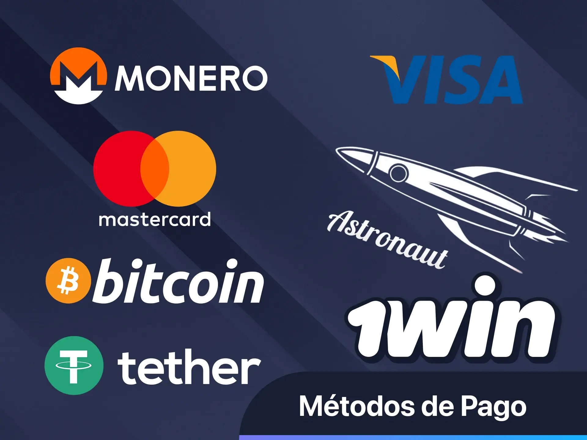 Consulta ahora todas las opciones de pago seguro en el sitio web oficial de 1win.