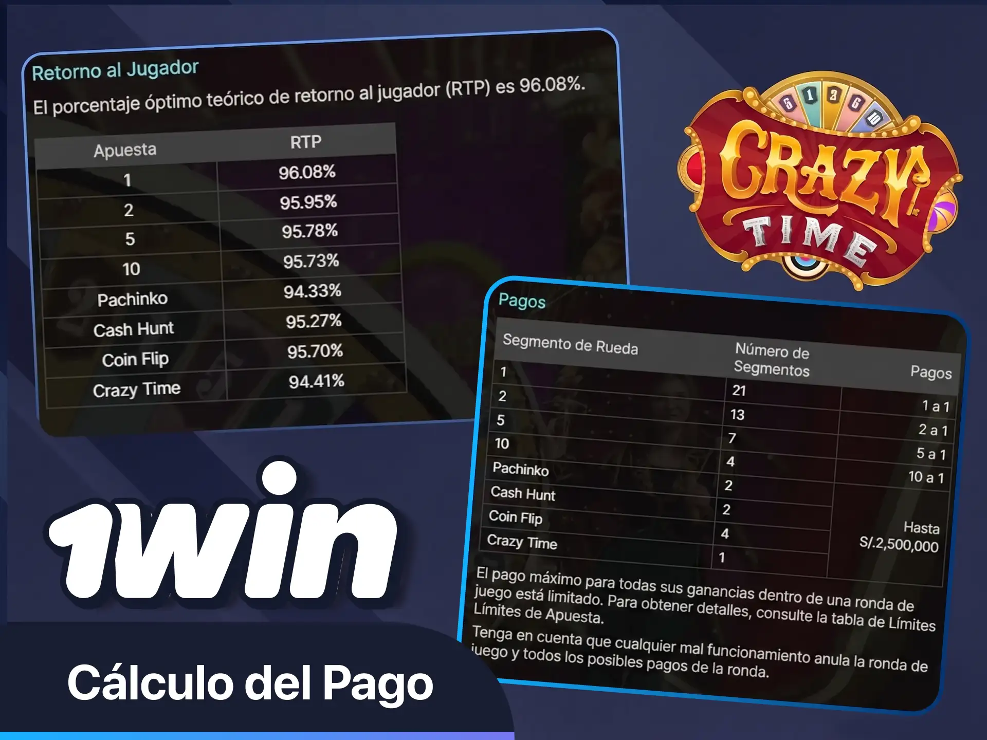 Consulta tus multiplicadores ganadores en el sitio web de 1win hoy mismo.